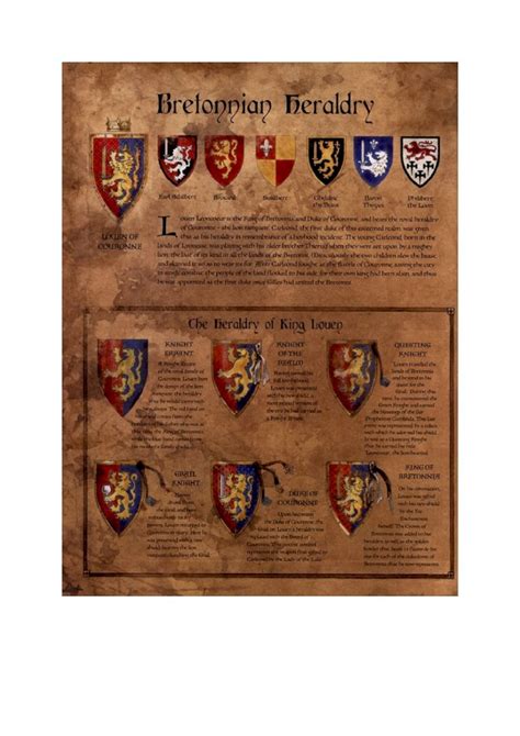 (DOC) Bretonnian Heraldry - PDFSLIDE.NET