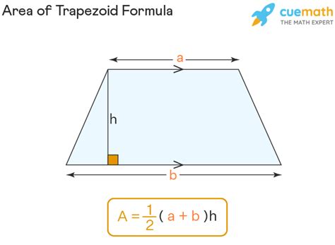 Trapezoid Area - formula, examples, definition, derivation (2023)