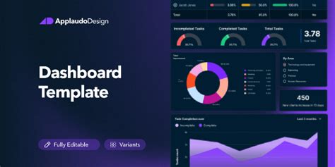 Figma Templates Dashboard