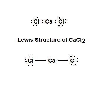 Draw the lewis structure for Calcium Chloride. | Homework.Study.com