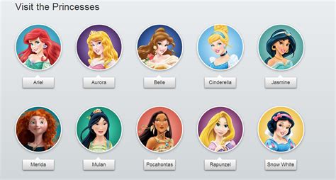 Disney Princesses - Disney Princess Photo (34503390) - Fanpop - Page 7