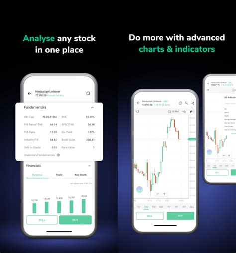 Best Apps to Invest in US Stocks from India (2024)