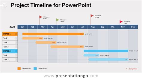 Powerpoint Project Timeline Template