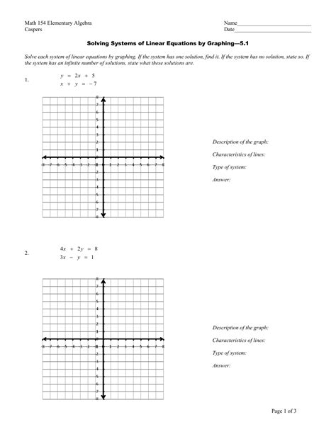 Graphing Linear Inequalities Worksheet – Englishworksheet.my.id