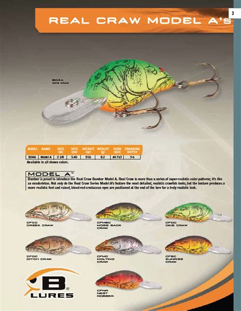 Pin on Fishing Lure Color Charts and Adds