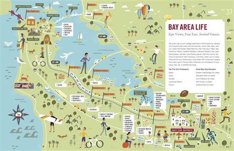 Illustrated Campus Map of Santa Clara University — Nate Padavick