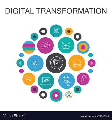 Digital transformation infographic circle concept Vector Image