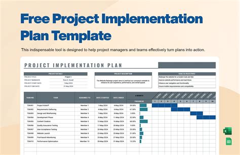 Free Project Implementation Plan Template - Download in Excel, Google ...