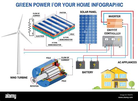 Solar System Diagram Stock Photos & Solar System Diagram Stock Images ...