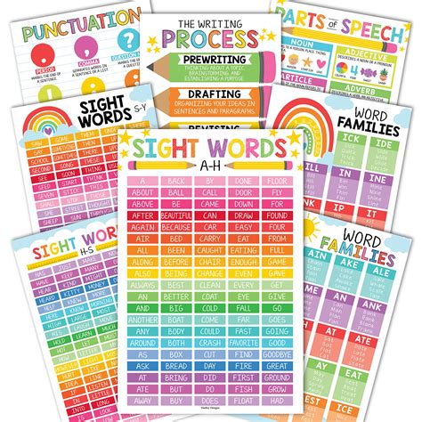 Buy 8 Colorful 100 Words For Classroom Word Wall - Word s For Classroom ...