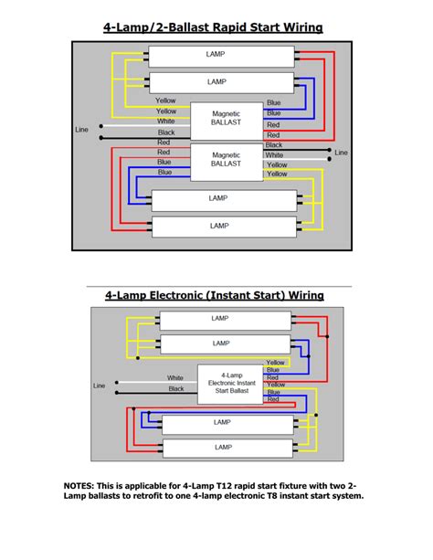 One Two Light Ballast Wiring Diagram