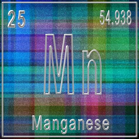 Manganese Atomic Number - Periodic Table Symbol Of Manganese Stock ...