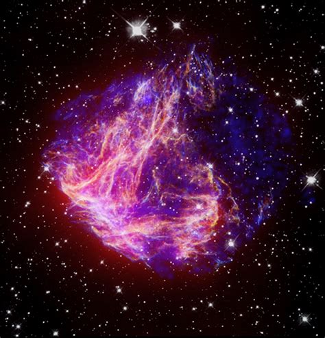 List of supernova remnants