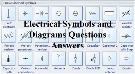 Electrical Symbols | Electrical Academia