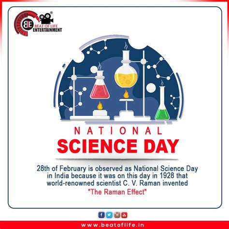 National Science Day Theme 2024 - Image to u