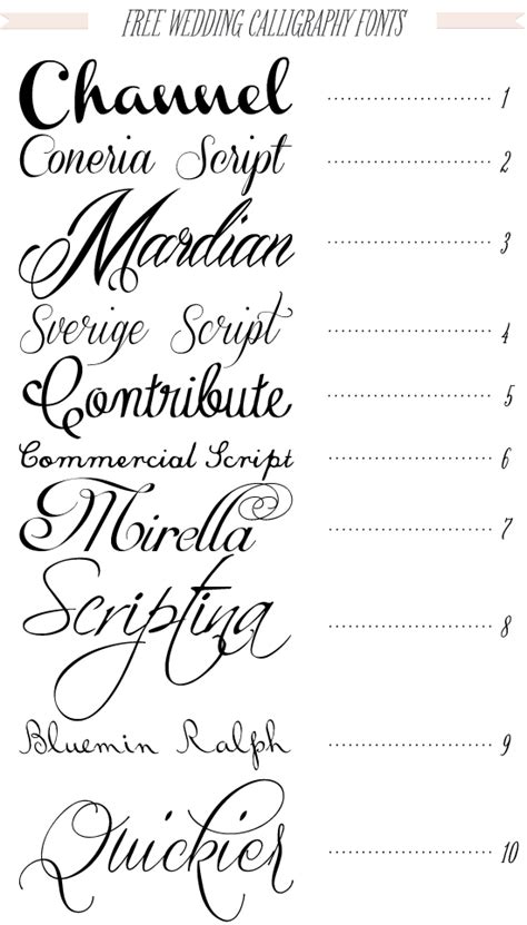 13 Font For Invitations Calligraphy Images - Free Calligraphy Wedding ...