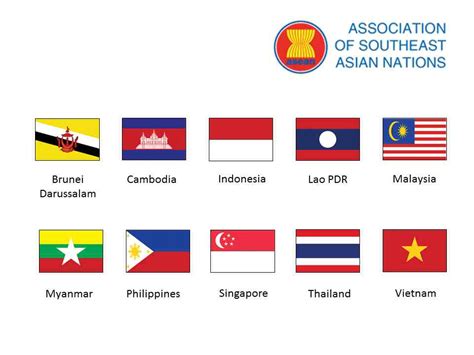 Welcome to ASSIST - ASSIST ASEAN - Solutions for Investments, Services ...