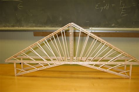 Best Truss Bridge For Balsa Wood - Design Talk