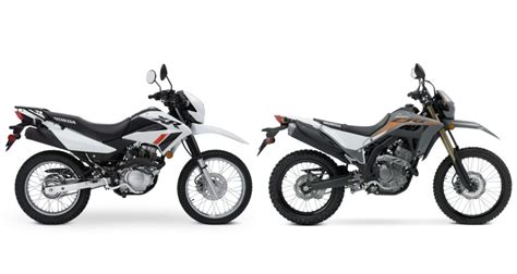 Honda unveils 2023 dual-sport motorcycles - B-Clips