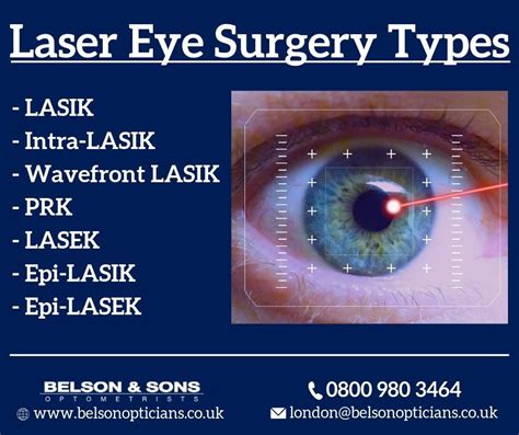 Laser Eye Surgery Types | Laser eye surgery, Laser eye, Eye surgery