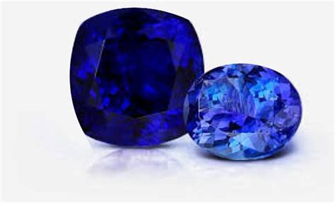 Tanzanite Price Chart