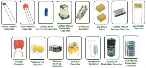 Main Difference Between Capacitor And Inductor