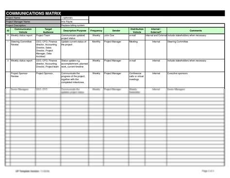 Communication Matrix Template