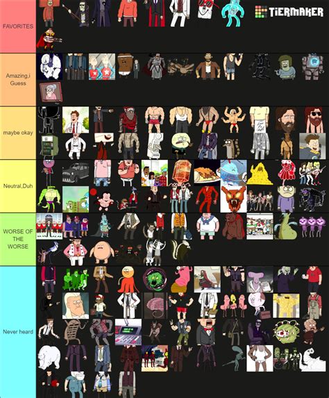 Regular Show Villains Tier List (Community Rankings) - TierMaker