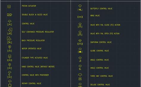 Actuator Pneumatic Symbols | Free CAD Block And AutoCAD Drawing ...