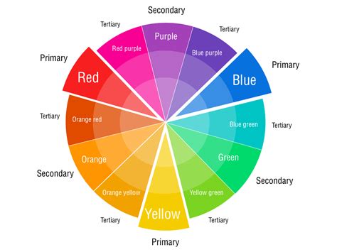 Color Theory