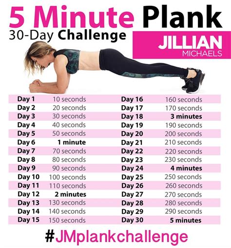 Jillian Michaels Plank challenge - Aspire Pilates and Fitness