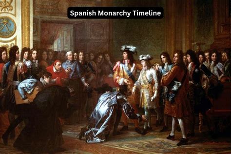 Spanish Monarchy Timeline - Have Fun With History