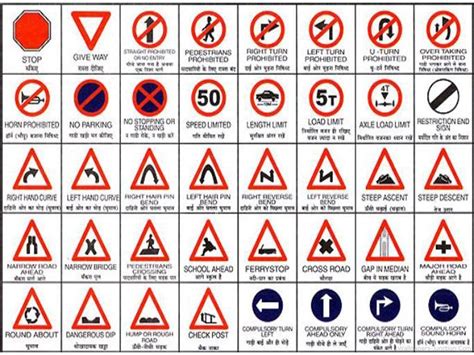 Traffic Signs Wallpapers - Top Free Traffic Signs Backgrounds ...