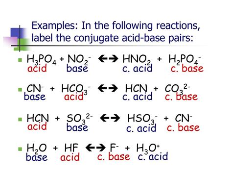 Conjugate Acid Base Pair Worksheet