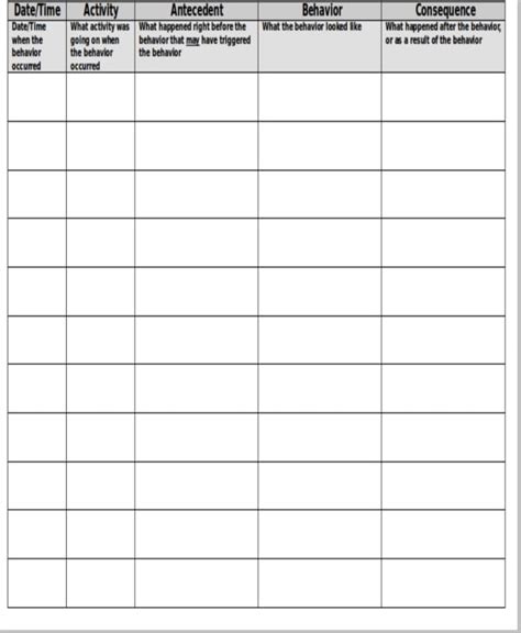 8+ Printable Behavior Chart Template - 9+ Free Word, PDF Format Download