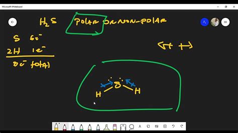 H2s Polar Or Nonpolar