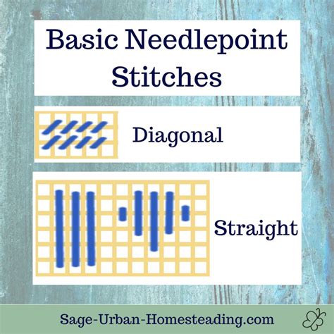 Needlepoint Stitches Easy Guide