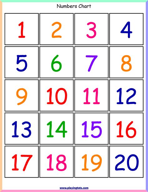 Number Chart From 1 To 20