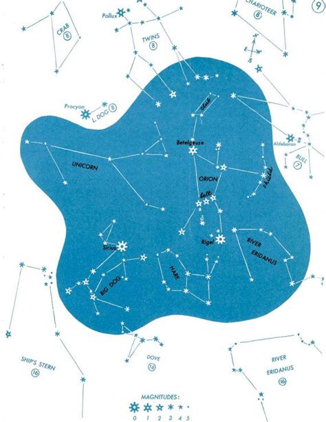 Constellations, Astronomy stars, Star chart