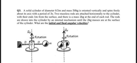 Solved Q3. A solid cylinder of diameter \\( 0.5 \\mathrm{~m} | Chegg.com