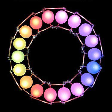 Color Wheel | Lights artist, Color, Light art