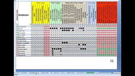 Employee Training Matrix Template Excel