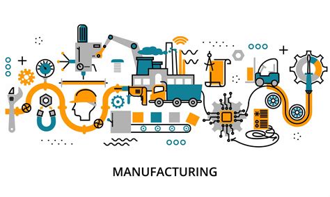 Solutions for the Process Manufacturing industry - Leverage Technologies