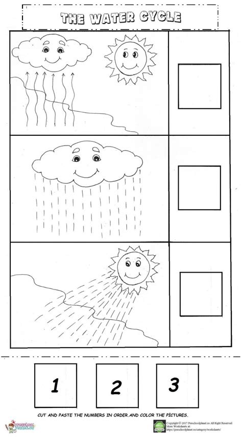 Water Cycle Worksheet Pdf