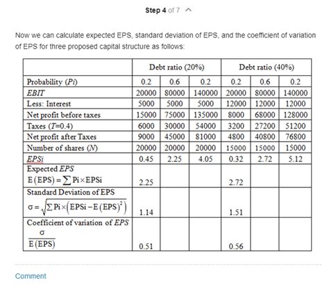 Solved Need help calculating Expected EPS, Standard | Chegg.com