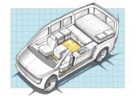 Ultimate Guide To Your DIY Camper Van Conversion