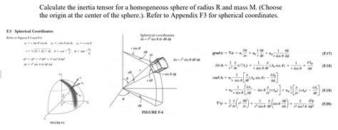 Solved Calculate the inertia tensor for a homogeneous sphere | Chegg.com