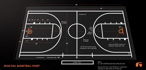 Basketball Court Dimensions – Goalrilla