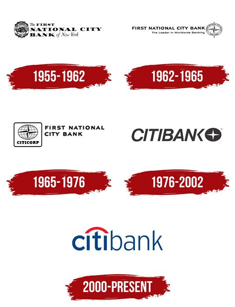 Citibank Logo, symbol, meaning, history, PNG, brand