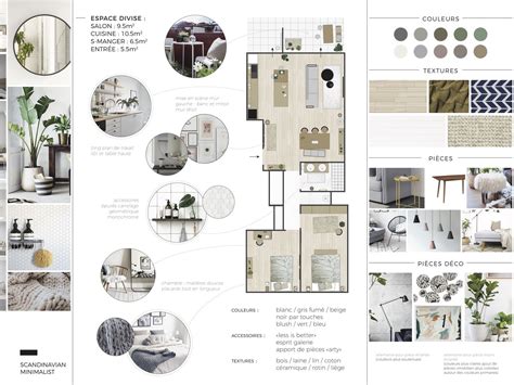 Interior design portfolio layout – Artofit